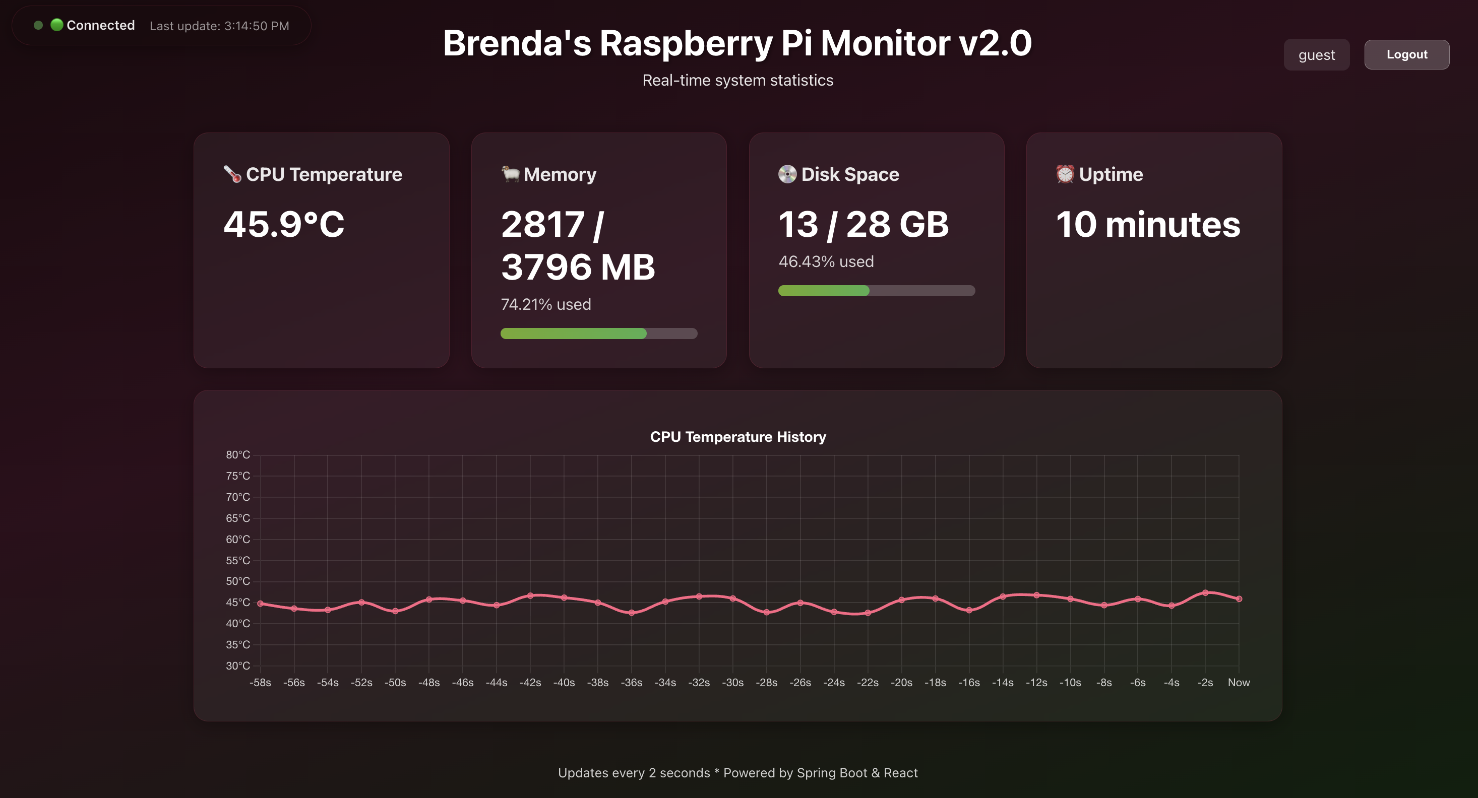 Pi Monitor thumbnail
